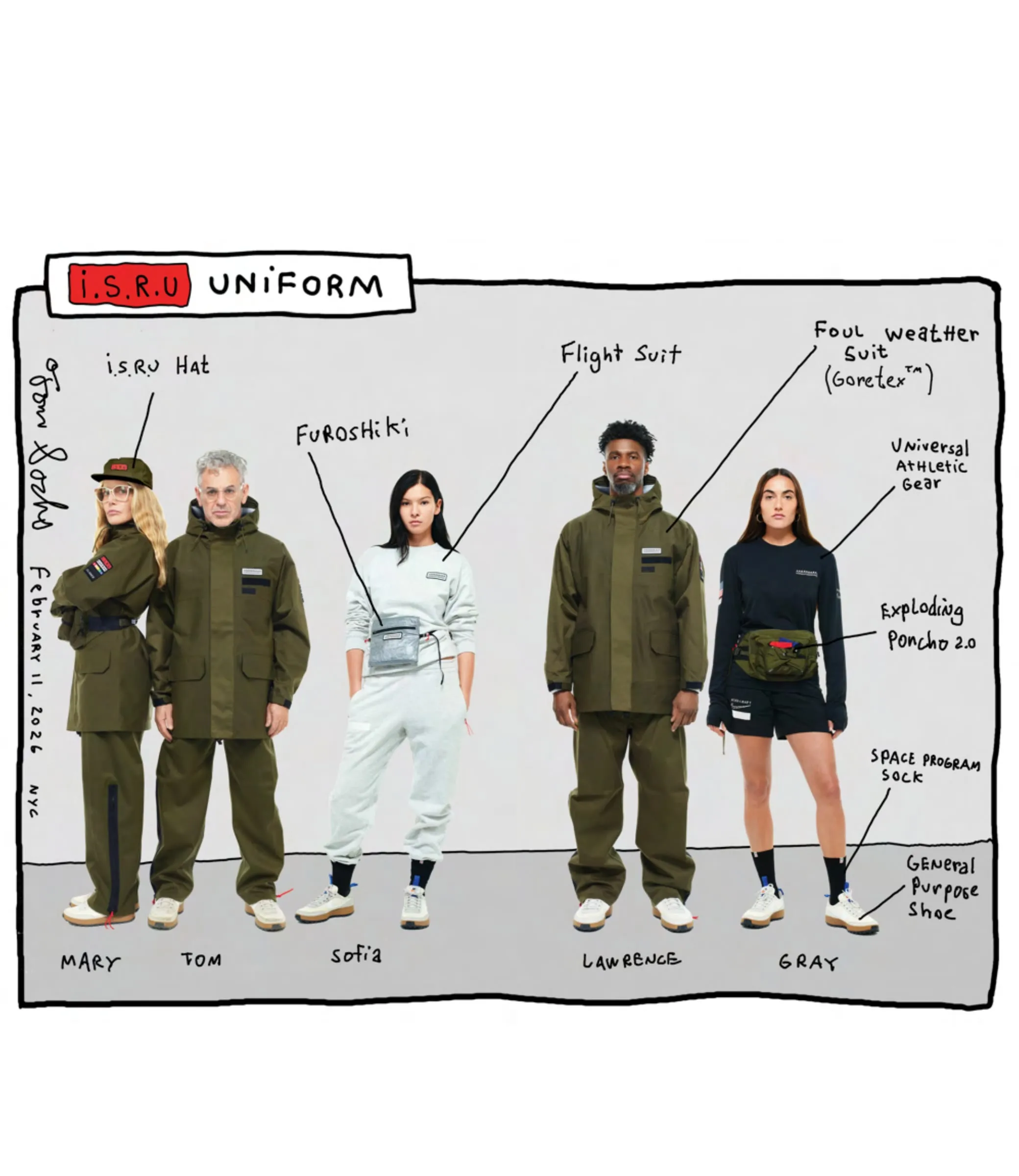 I.S.R.U. Uniform — Tom Sachs, hand-annotated group photo